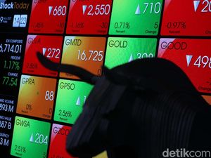 IHSG Hari Ini Diprediksi Bisa Tembus 6.839, Cek Rekomendasi Sahamnya Nih!