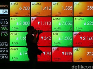 Bikin Was-was! Saham Garuda Terancam Didepak dari Bursa