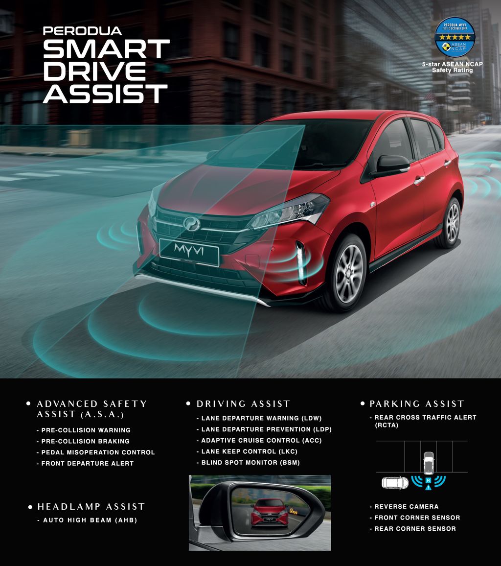 Perodua Myvi atau Daihatsu Sirion Terbaru Meluncur di Malaysua