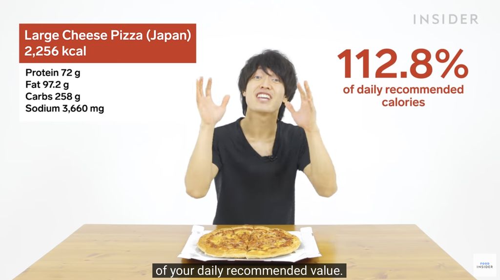 Beda Pizza Hut di Jepang dan Amerika, Kalorinya Gila Banget!