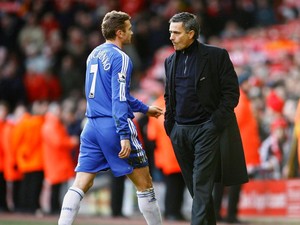 Genoa Vs Roma: Balas Dendam Shevchenko ke Mourinho?