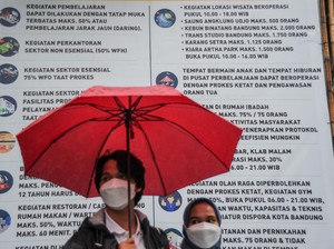 Update COVID-19 RI 7 Juli: Tambah 2.881 Kasus, Kasus Aktif 19.046
