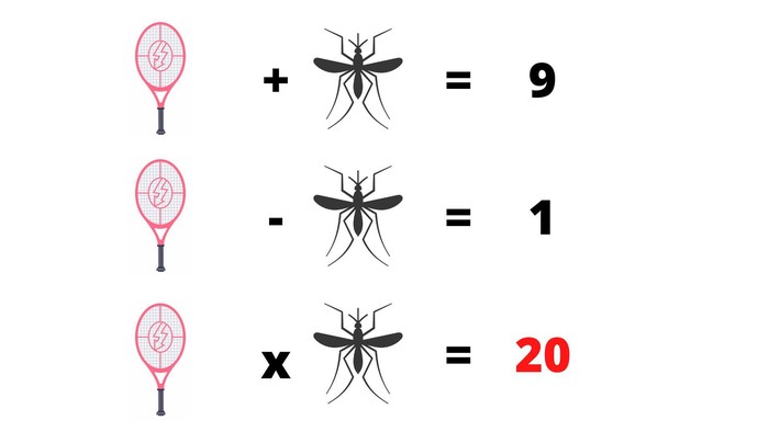 tes asah otak minggu malam