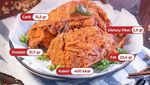 20 Fried Chicken Hits, Enak Buat Lauk atau Ngemil