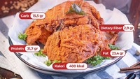 Fitco Fried Chicken menawarkan fried chicken lebih sehat dengan kandungan kalori hingga lemak yang lebih rendah. Bisa pilih bagian dada atau paha boneless. Harganya mulai dari Rp 42 ribu. Fitco Fried Chicken berlokasi di Cipete, Panin, dan Kelapa Gading. Foto: fitcofriedchicken