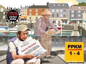 PPKM Desember 2021 Level 3 Mulai Tanggal 24, Ini Informasinya