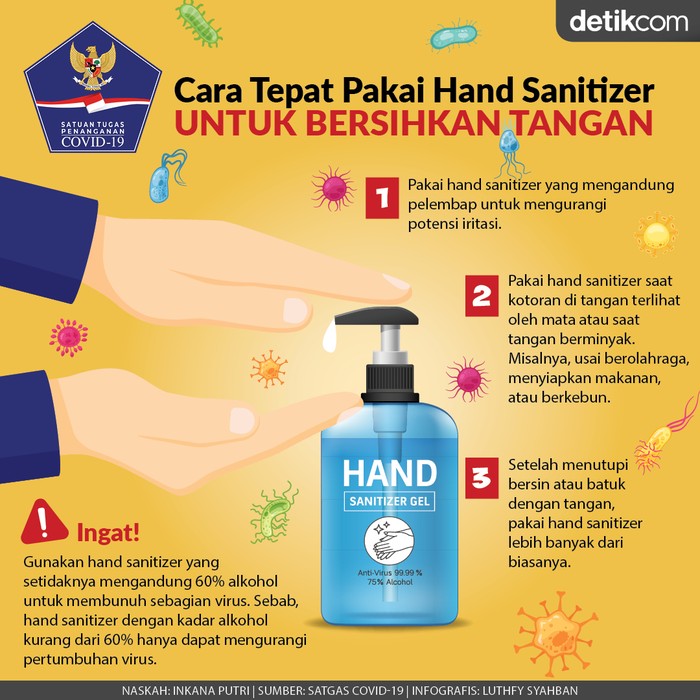 Hand Sanitizer Hand Sanitizer