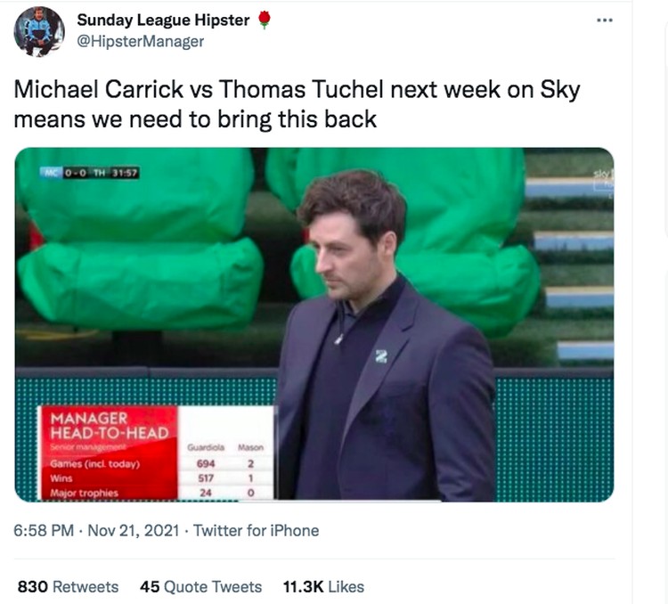Meme Carrick Meme Carrick