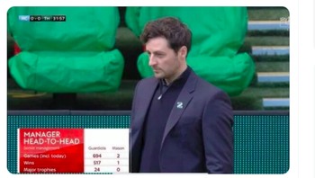 Apalagi minggu depan MU akan menghadapi Chelsea di mana pelatihnya Thomas Tuchel jauh lebih berpengalaman dari Carrick. Netizen ini membandingkannya dengan pada saat Guardiola bertemu dengan Ryan Mason. Lihat saja statistik mereka yang sangat jomplang. Foto: Twitter