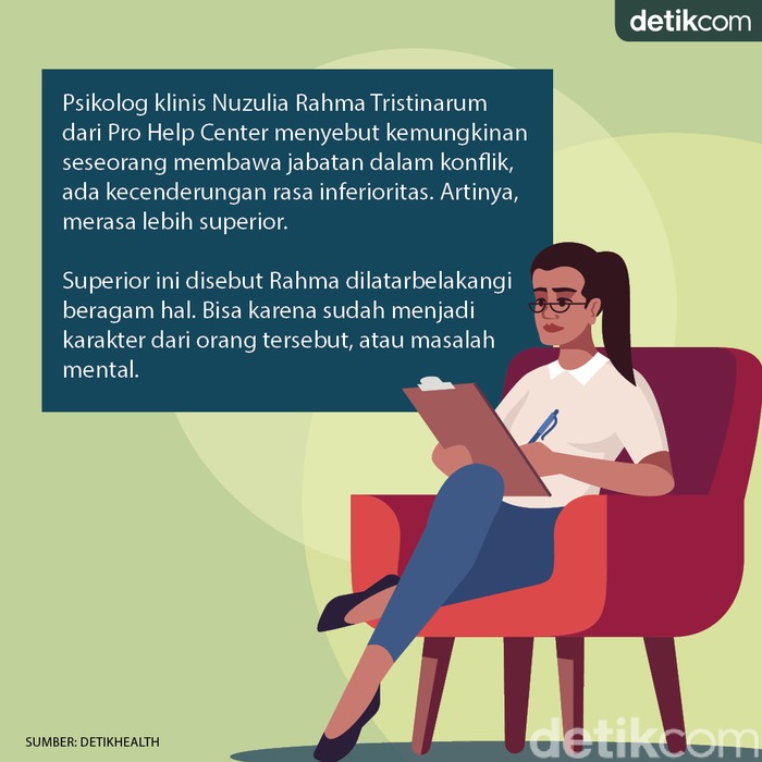 sisi psikologis arteria dahlan vs anak jendral