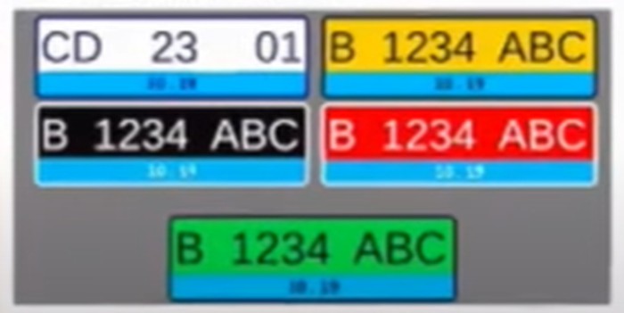 Pelat Nomor Indonesia: Warna Misterius yang Mengungkap Identitas Kendaraan!