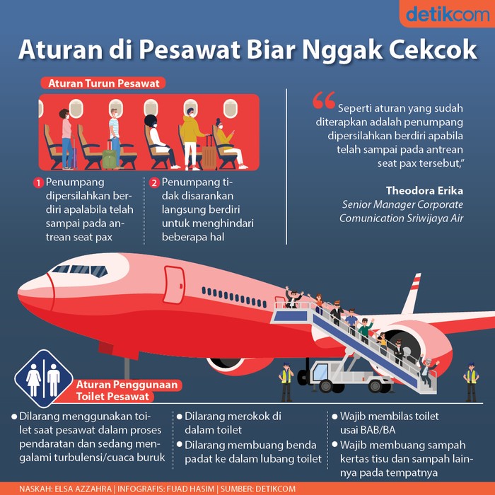 Arteria vs Anak Jenderal