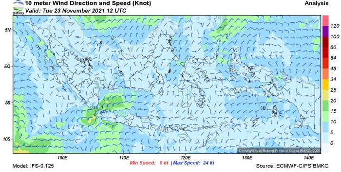 Fenomena angin kencang terjadi di sejumlah wilayah di Jakarta. Angin tersebut mencapai kecepatan mencapai 46 km/jam. (dok BMKG)