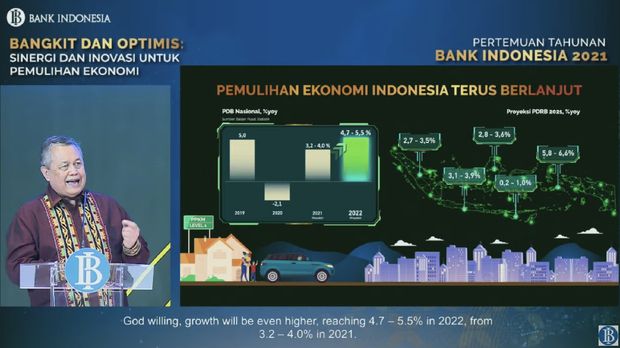 Gubernur Bank Indonesia Perry Warjiyo dalam Acara Pertemuan Tahunan Bank Indonesia 2021 (Tangkapan Layar Youtube Bank Indonesia)