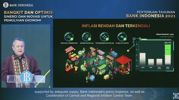 Gubernur Bank Indonesia Perry Warjiyo dalam Acara Pertemuan Tahunan Bank Indonesia 2021 (Tangkapan Layar Youtube Bank Indonesia)