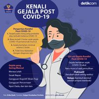 Gejala COVID Berlangsung Lama? Kenali Definisi Post COVID Dari WHO