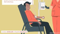 Akibatnya ia harus menjalani cuci darah secara rutin.