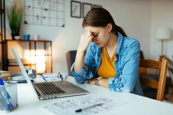 Working at home - remote work and studying during and after coronavirus pandemic