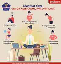 Manfaat Yoga Untuk Kesehatan Jiwa & Raga, Bisa Buat Isi Libur Nataru