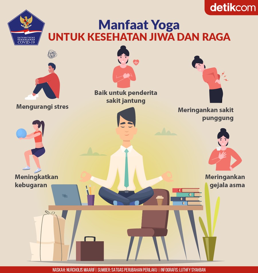 Manfaat Yoga