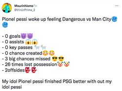 PSG Kalah dan Messi Payah Jadi Bahasan Netizen