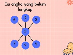 Yakin Kamu Lebih Pintar dari Anak SD? Buktikan dengan Jawab Soal Ini