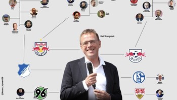 Rangnick adalah pelopor gegenpressing, yang mana ketika pemain kehilangan bola, mereka harus secepat mungkin merebut kembali. High press jadi cara pria Jerman ini melatih sebuah klub bola. Foto: Internet
