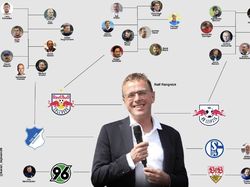 Meme Ralf Rangnick Jadi Pelatih MU, Ronaldo Keringat Deras