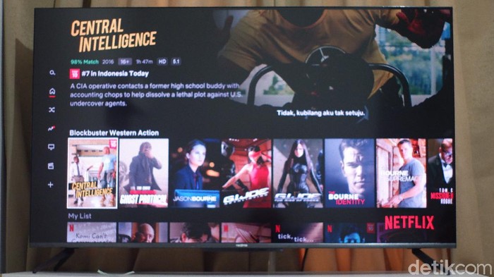 Realme Smart TV