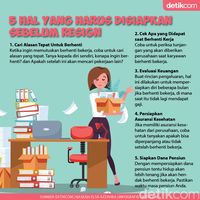 5 Hal Yang Harus Disiapkan Sebelum Resign