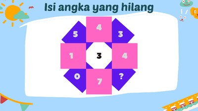 Tes Fokus Biar Nggak Ngantuk, Bisa Semua Berarti Kamu Jago Matematika