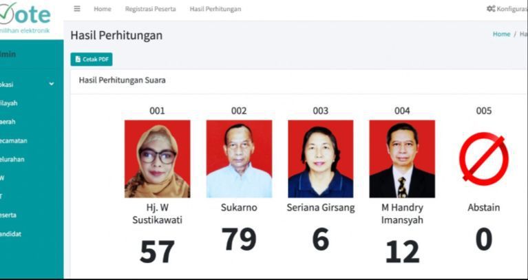 Pemilihan ketua RW di Jakut ini dilakukan menggunakan sistem elektronik. Durasi waktu yang dipakai untuk pemilihan ketua RW pun berkurang jauh. (dok Istimew)