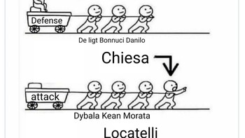 Beban Juventus. Foto: Internet