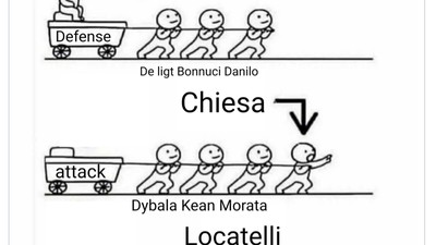 Meme Juventus Kalah Lagi Jadi Bahan Ejekan