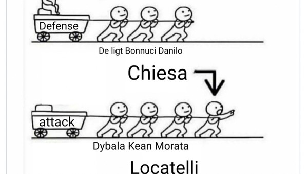 Meme Juventus Kalah Lagi Jadi Bahan Ejekan