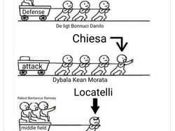 Meme Juventus Kalah Lagi Jadi Bahan Ejekan