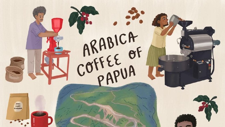 Kopi Hari Bersama Kopi Hari Bersama