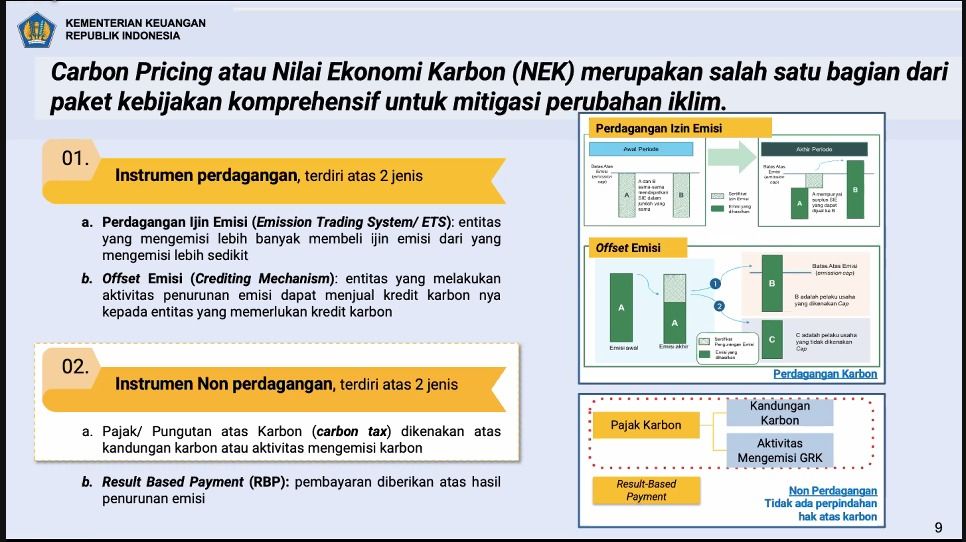 Kemenkeu