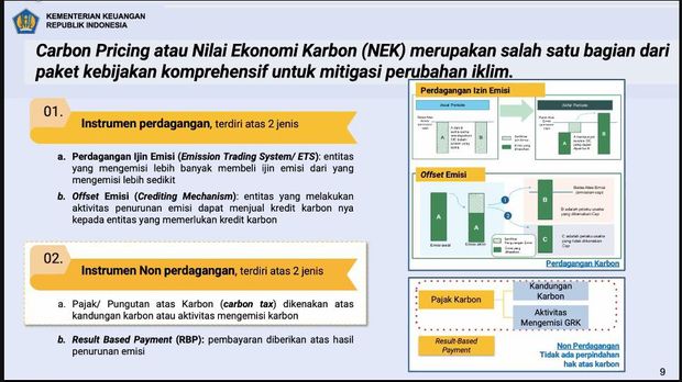 Kemenkeu