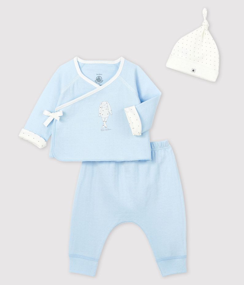 Perlengkapan Bayi Baru Lahir