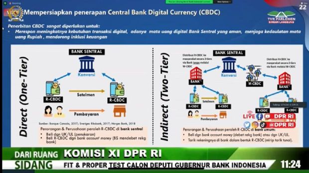Bank Indonesia