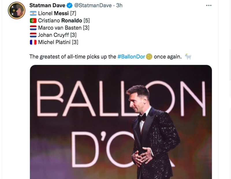 Meme Messi Ballon D'or