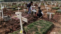 Kegiatan ini dipimpin oleh Uskup Ignatius Kardinal Suharyo untuk memperingati misa perayaan ekaristi peringatan arwah bagi korban COVID-19