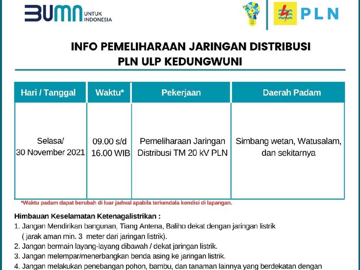 Pemadaman listrik di Batang dan Pekalongan, 30/11/2021