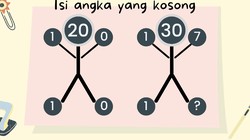 Teka-teki matematika ini sempat membuat netizen garuk-garuk kepala. Sekilas sederhana tapi ternyata ada juga yang salah menjawabnya.