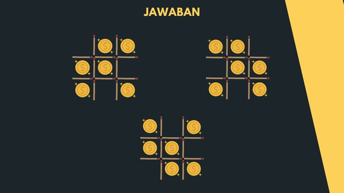 Asah otak detikHealth.