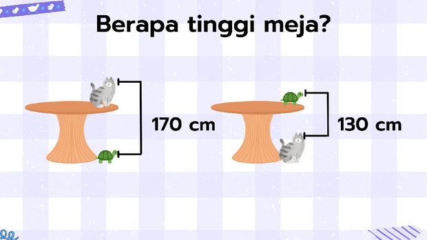 Permasalahan yang sederhana bisa tampak rumit bila otak sudah jenuh. Tes apakah pikiran kamu masih tajam dengan teka-teki ini.