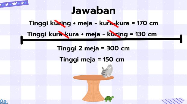 Permasalahan yang sederhana bisa tampak rumit bila otak sudah jenuh. Tes apakah pikiran kamu masih tajam dengan teka-teki ini.