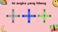 Perhatikan pola angka yang ada di tiap bidang.