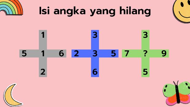 Permasalahan yang sederhana bisa tampak rumit bila otak sudah jenuh. Tes apakah pikiran kamu masih tajam dengan teka-teki ini.